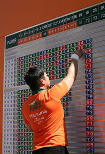 九游体育官网入口-世界青少年拳击锦标赛年轻力量崭露头角，青少年拳击冠军